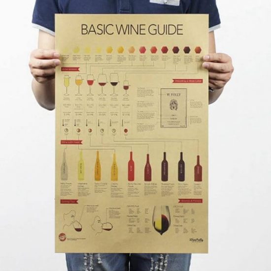 Affiche de dégustation de vin