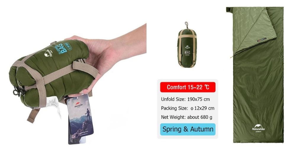 The Complete Guide to Camping and Survival Lanterns – Modern Survival Junkie